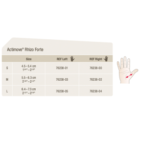 Actimove rhizo forte thumb immobilizer brace
