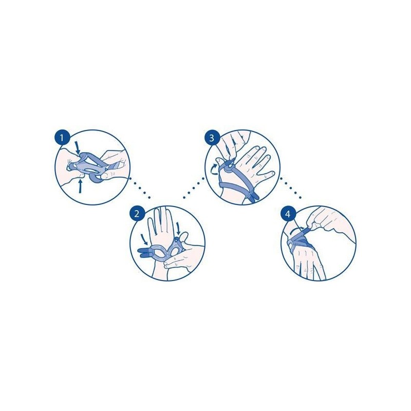 Attelle d’immobilisation de pouce actimove rhizo forte