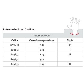 Tutore duoform + per distorsioni e traumi al polso e al pollice - tendinopatie