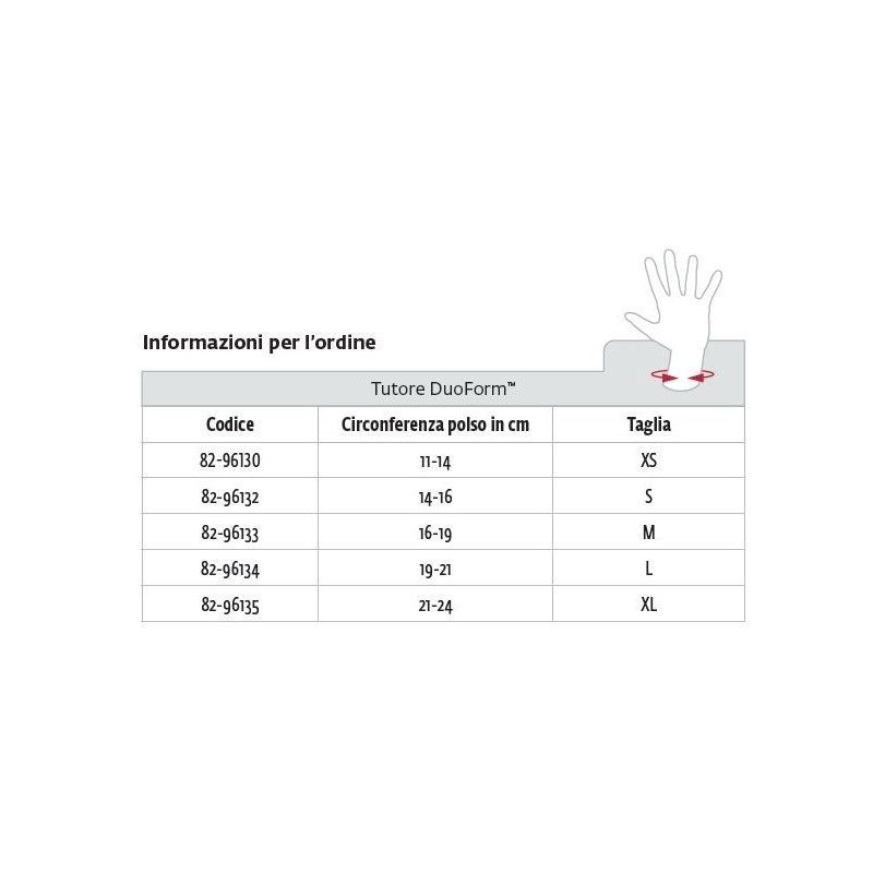 Tutore duoform + per distorsioni e traumi al polso e al pollice - tendinopatie