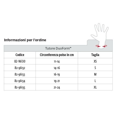 Duoform + merevítő a csukló és a hüvelykujj rándulásaira és traumáira - tendinopathiák