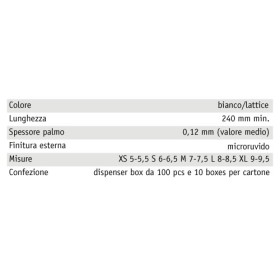 Palmpro expert essp gants jetables en latex non poudrés - 100 pcs.