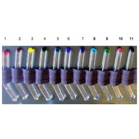 LORILUX KIT - Csere tárgylemezek