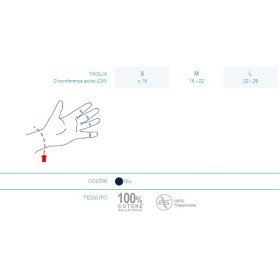 New edge 135 simple thumb immobilizer