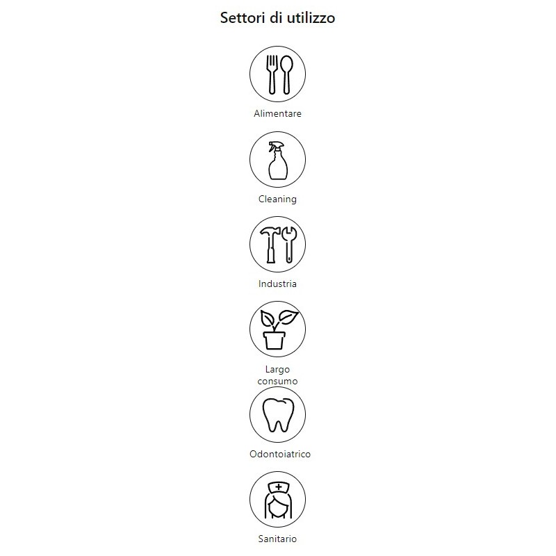 Einweghandschuhe aus blauem nitril puderfrei doc zeroveloforte - 100 stk.