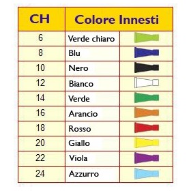 Tub de aspirație steril cu conexiune standard