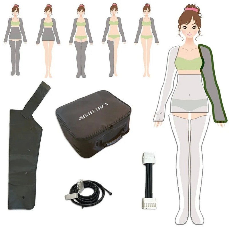 Kit esthétique de bras professionnel, mise à niveau de pro à complet