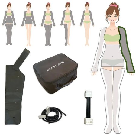 Professionele arm esthetische kit, upgrade van pro naar compleet