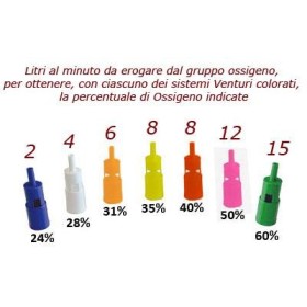 Maschera venturi per ossigeno a concentrazione variabile per adulti os/60k