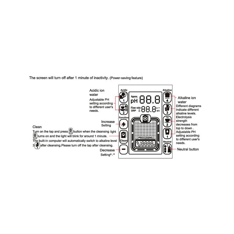 Übertisch-wasserionisator it-588 touch mit 5 elektroden