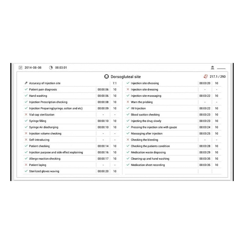 Simulatore per iniezioni intramuscolari con feedback e tablet incluso