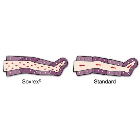 Sovrex bracelet (without connector) for pressomassage