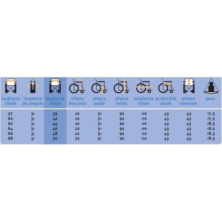 Self-propelled wheelchair vermeiren 708 delight standard