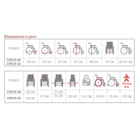Silla de ruedas transit - serie skinny go!