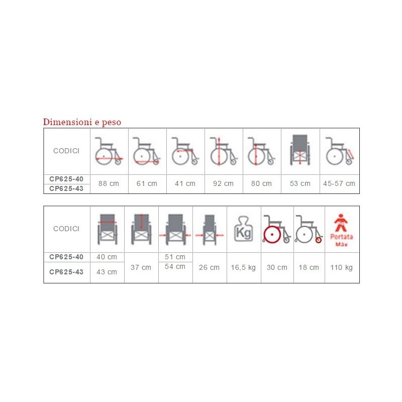 Transit pram - skinny go!