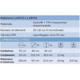 Materasso ad aria ad elementi intercambiabili completo di coperta