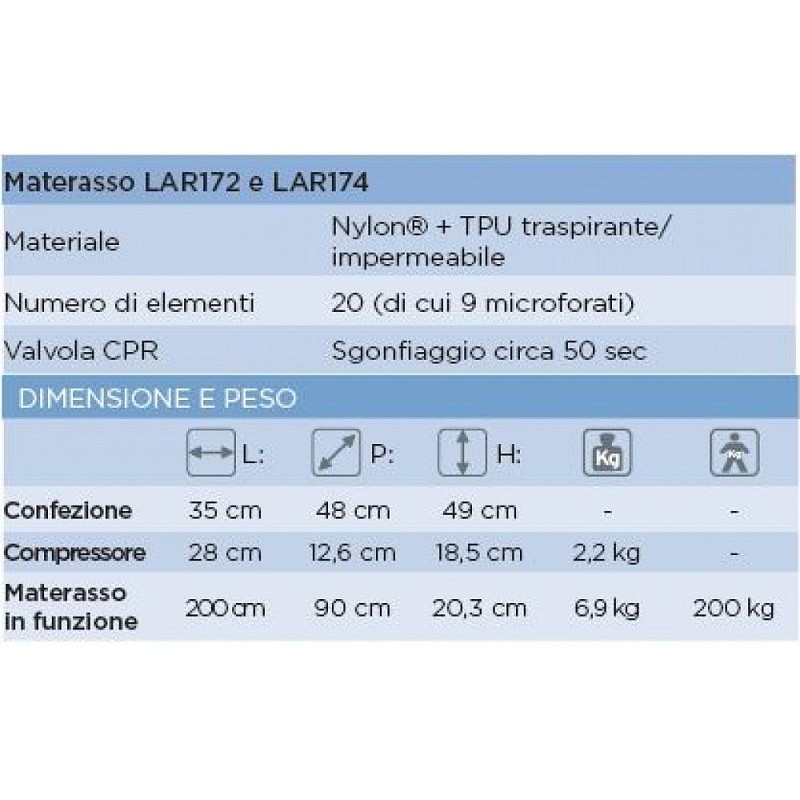 Materasso ad aria ad elementi intercambiabili completo di coperta
