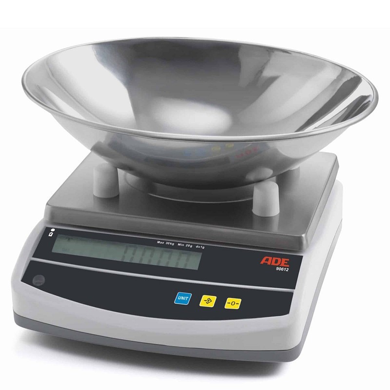 Escala de medición de órganos