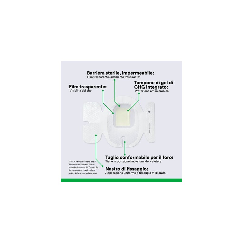 3m tegaderm chg i.v.fixation dressing, 1657r, 11.5 cm x 8.5 cm, 25 pcs.