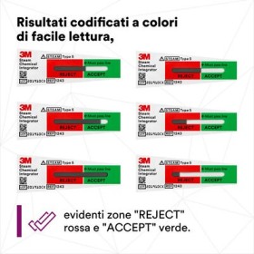 Indicatore chimico 3m attest, 1243a - 500 pz.