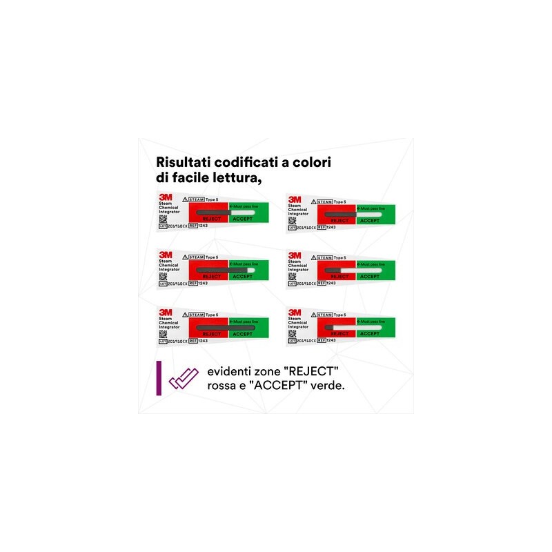 Indicatore chimico 3m attest, 1243a - 500 pz.
