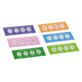 Bresser junior experiment kit with 24 permanent microscope preparations for beginners