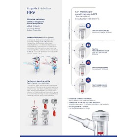 Rf9 ampoule with valve system optimizes delivery (flaem y301p00) with mouthpiece