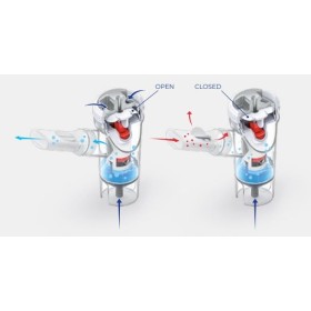 Ampolla rf9 con sistema valvolare ottimizza l’erogazione (flaem y301p00) con boccaglio