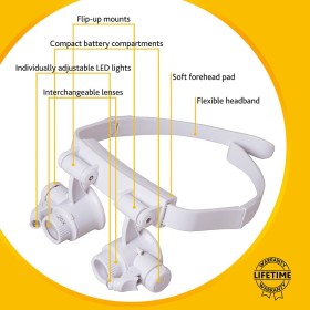 Loupes zeno vizor g6 g6 levenhuk