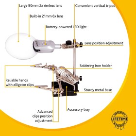 Zeno refit zf19 levenhuk lupe