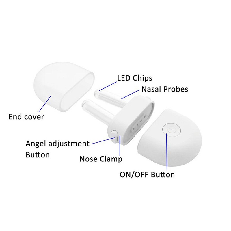 Phototherapy device for allergic rhinitis