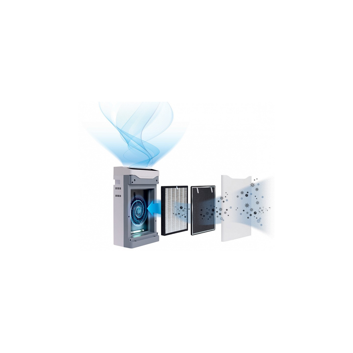 Purificatore d'aria AC-4000