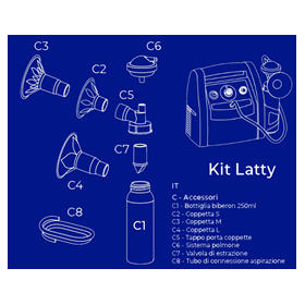 Kit ricambio completo per Flaem Latty