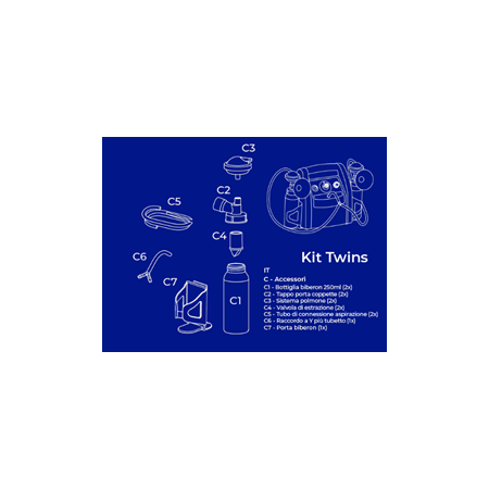 Kit ricambio completo TWINS 2 seni per Flaem Latty
