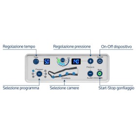 Pressotherapie pressotherapie pressomedical 6.0 basic mit 2 leggings