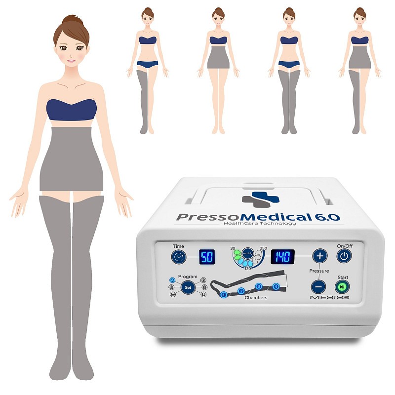Pressotherapy pressotherapy pressomedical 6.0 advance met 2 leggings + slim body kit
