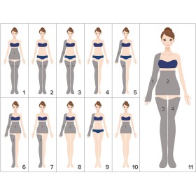 Pressomedical 6.0 pro nyomásterápia 2 leggingsel + slim body kit + 1 karkötő