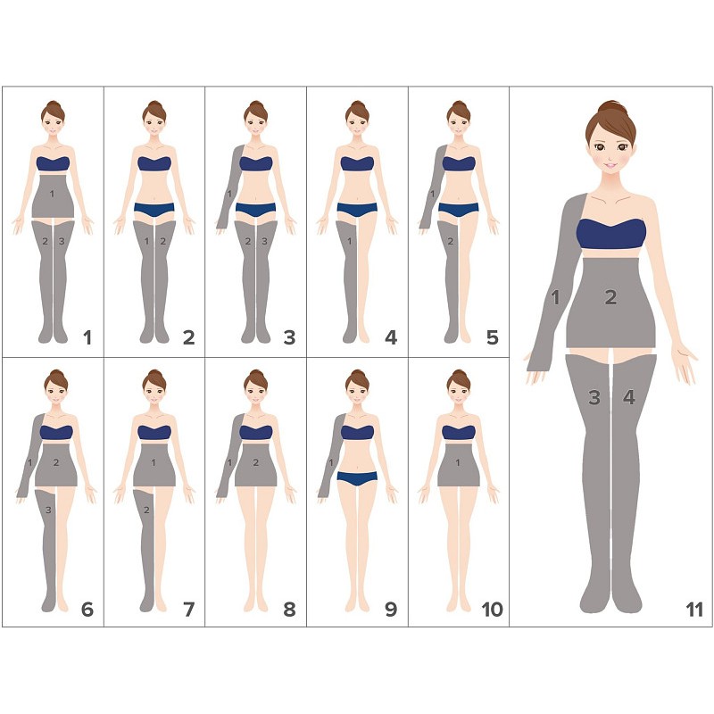 Pressomedical 6.0 pro nyomásterápia 2 leggingsel + slim body kit + 1 karkötő