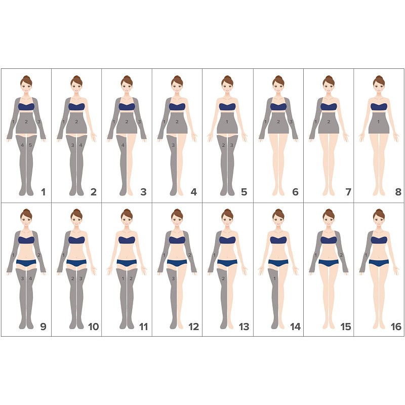 Pressomedical 6.0 complete pressotherapy with 2 leggings + slim body kit + 2 cuffs