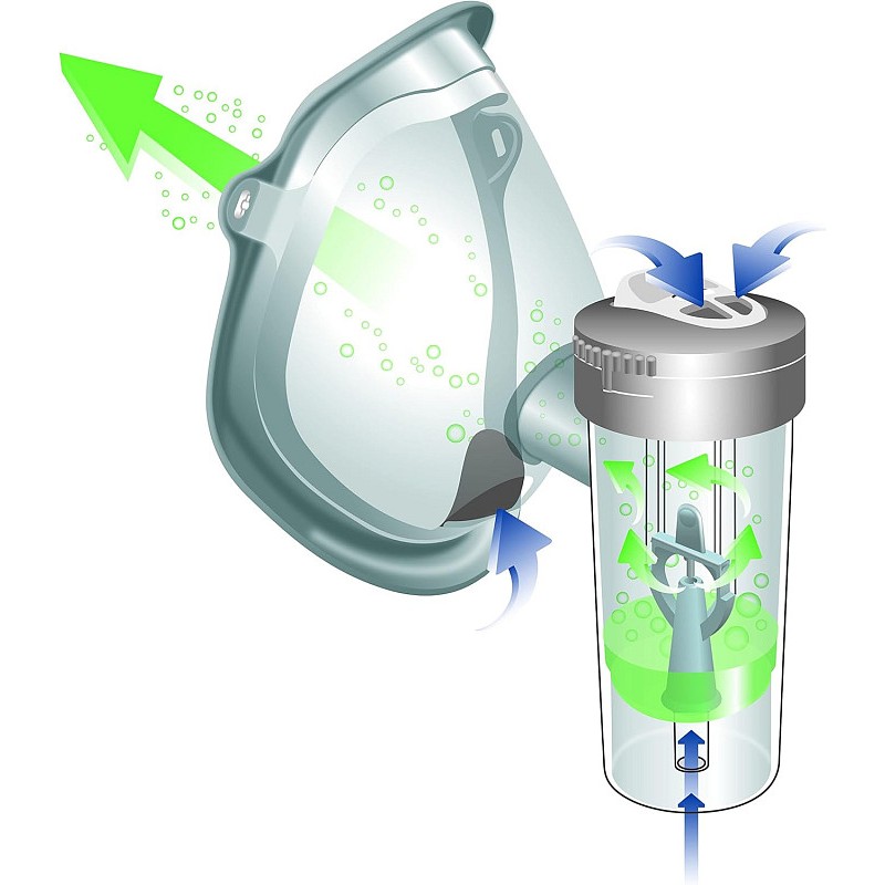 Wi-aerosol. neb go flaem