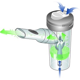 Wi-aerosol. neb go flaem