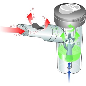 Aerozol wi.neb go flaem