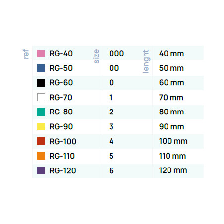 Sterile guedel cannulas mis. 5 - 110 mm - adults large (blue) - pack 1 pc.