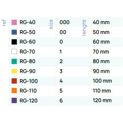 Cannule di guedel sterili mis. 4 - 100 mm - adulti (rosso) - conf. 1 pz.
