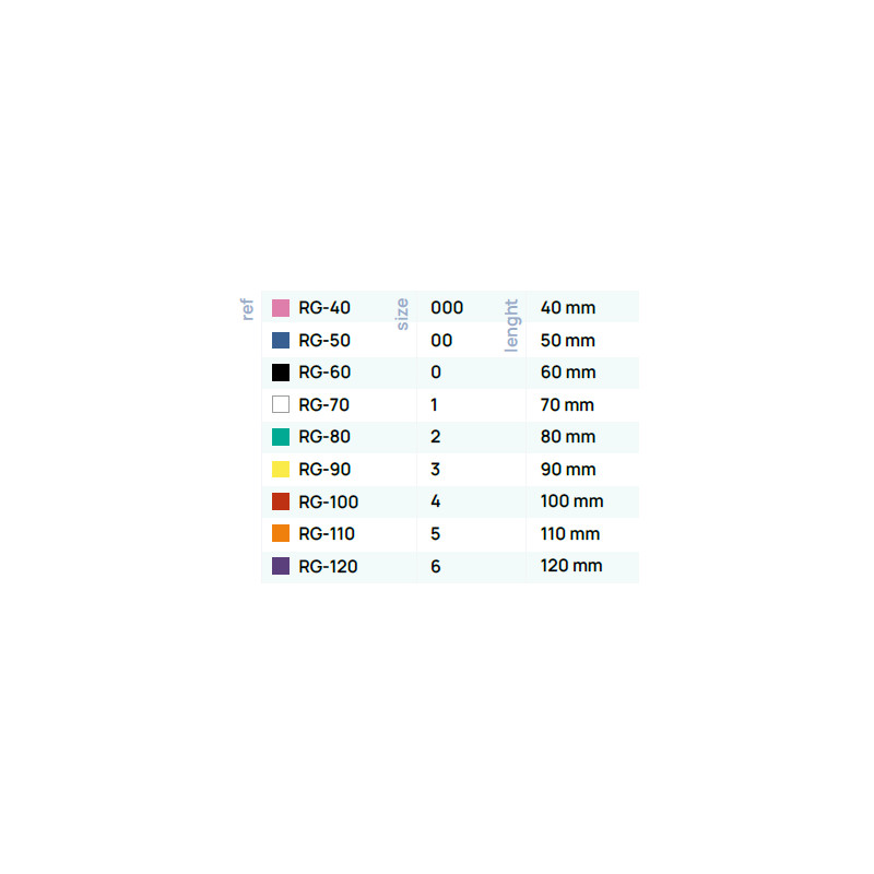 Steriele guedel canules mis. 4 - 100 mm - volwassene (rood) - pack 1 stuk.