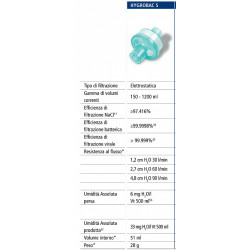 Filtros hygrobac s hme - 352/5877 - pacote com 25 unidades