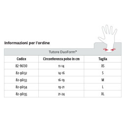Duoform+ orthese bei verstauchungen und traumata an handgelenk und daumen - tendinopathien