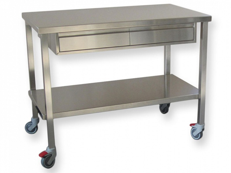 Tabeller- Operationelt tilbehør