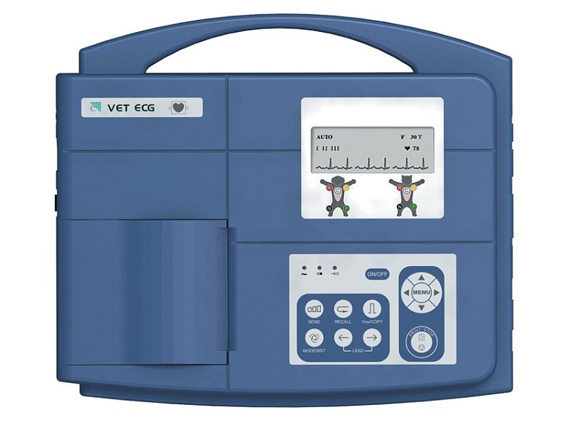 Elektrokardiografer